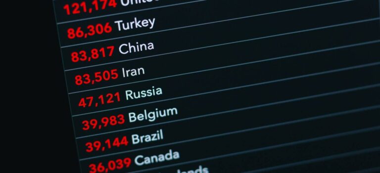 Global News Update & What It Means For Your Wallet